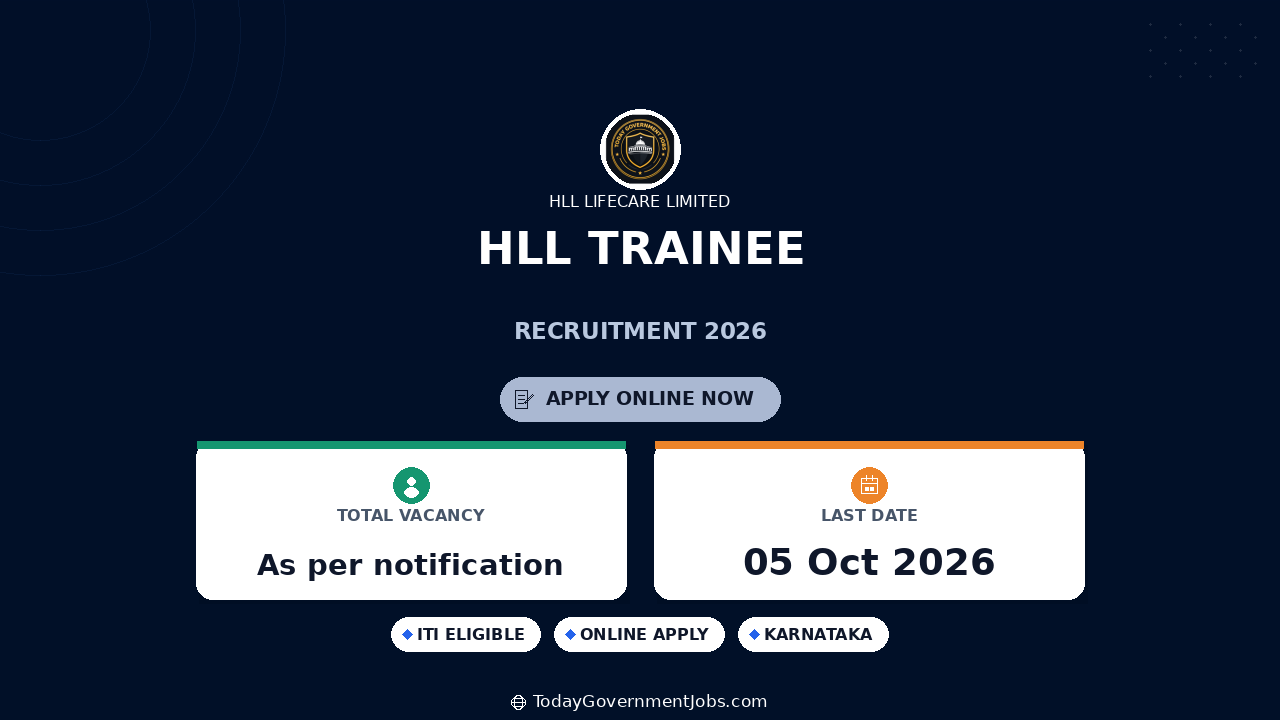 HLL Trainee Recruitment 2026: ITI & SSLC Posts