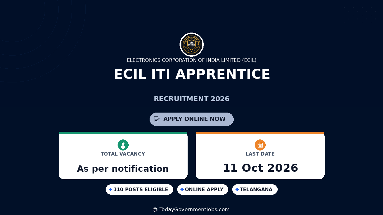 ECIL ITI Apprentice Recruitment 2026: 310 Posts