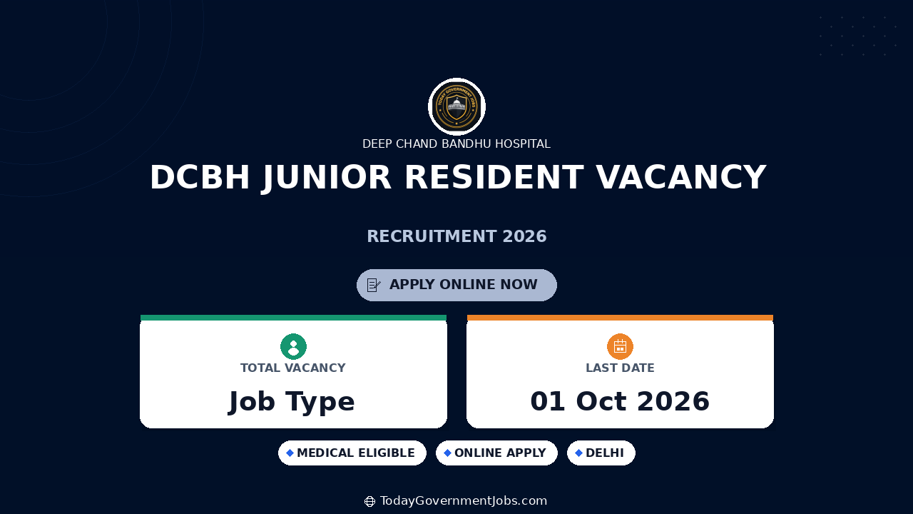 DCBH Junior Resident Vacancy 2026: Walk-in Oct