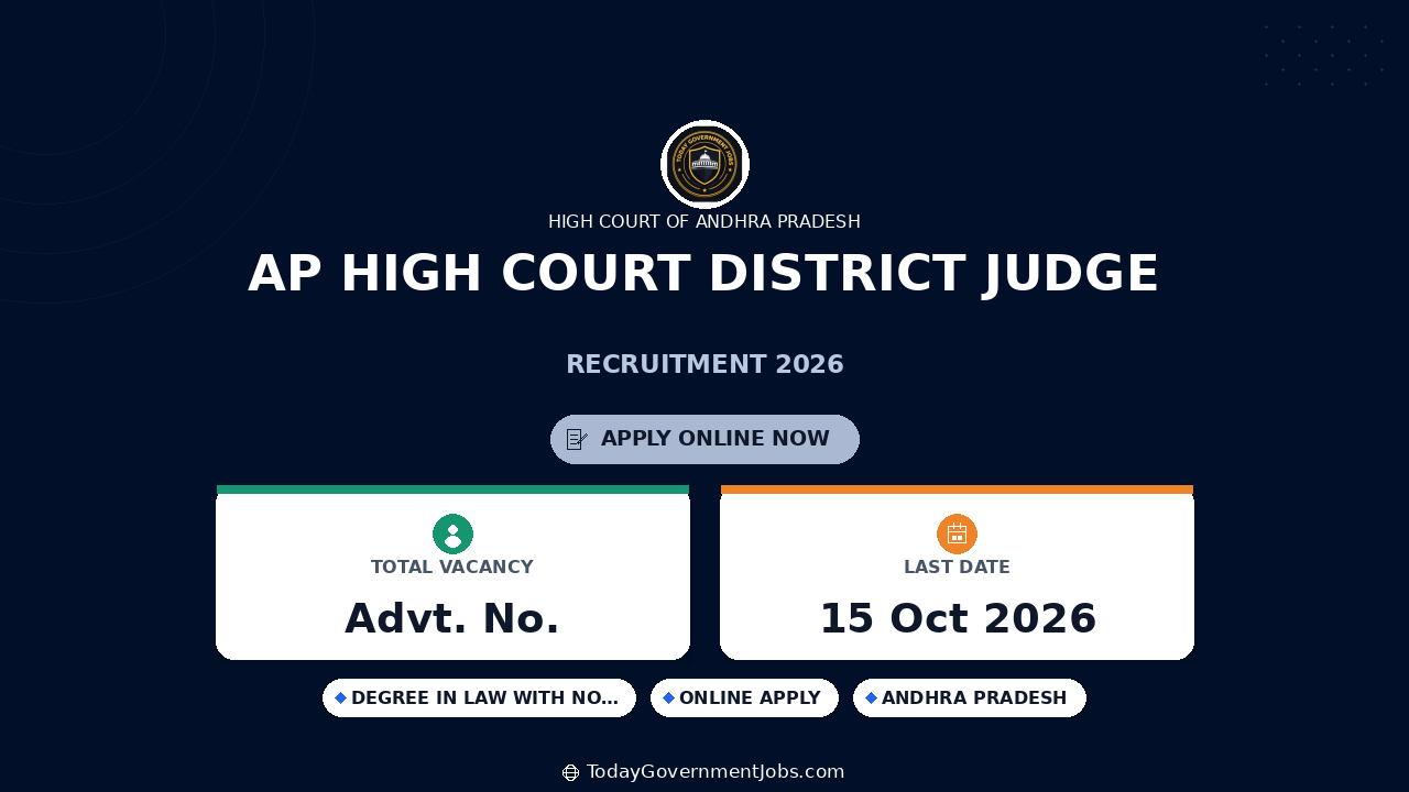 AP High Court District Judge Recruitment 2026: 10 Posts