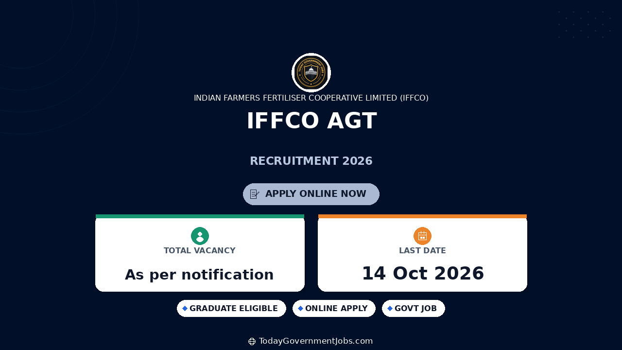 IFFCO AGT Recruitment 2026: Apply Online