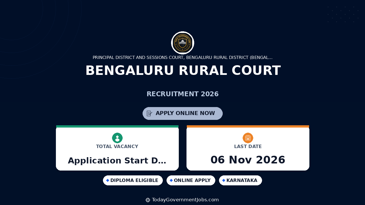 Bengaluru Rural Court Recruitment 2026: 8 Typist Vacancies