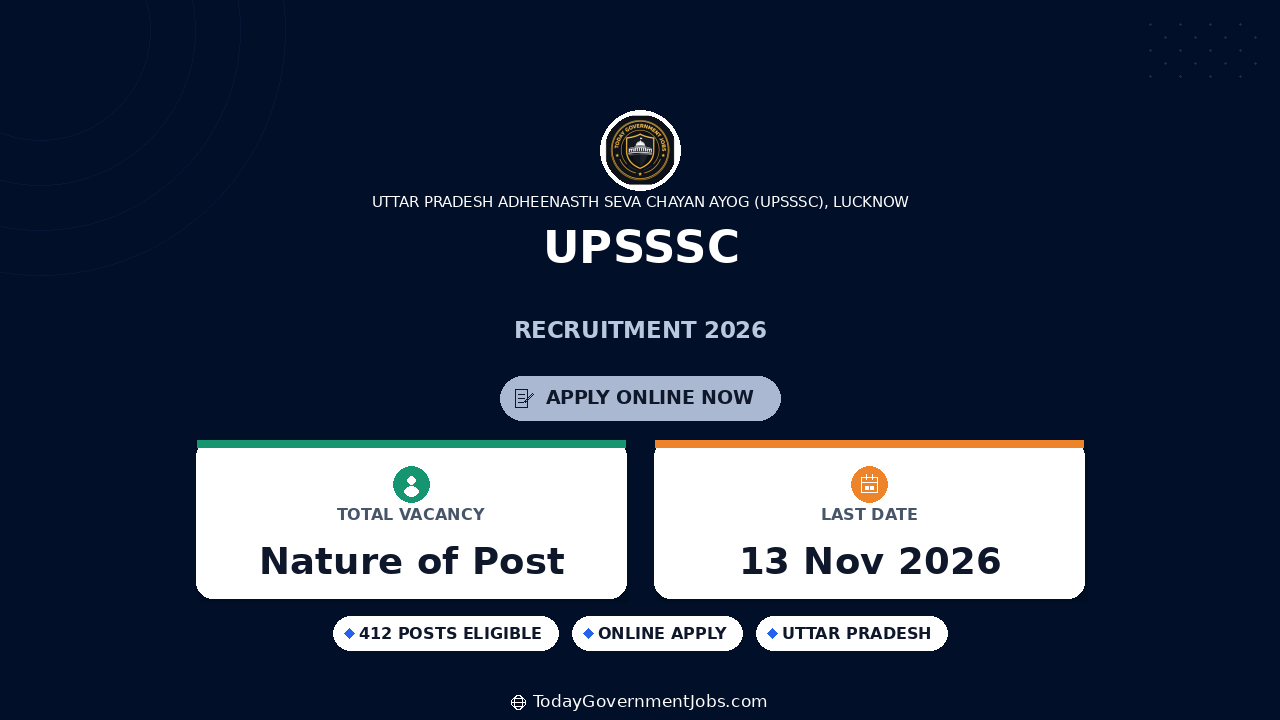 UPSSSC Recruitment 2026: 412 Posts