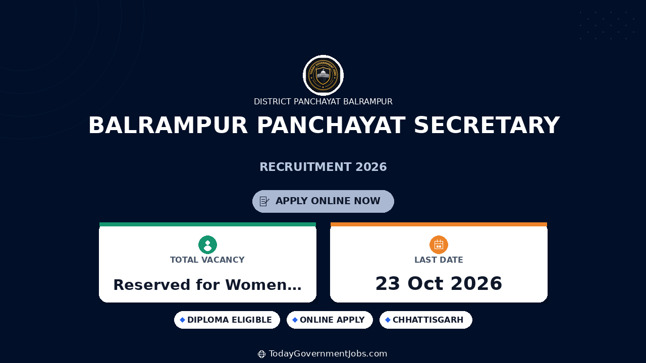 Balrampur Panchayat Secretary Recruitment 2026: 10 Vacancies