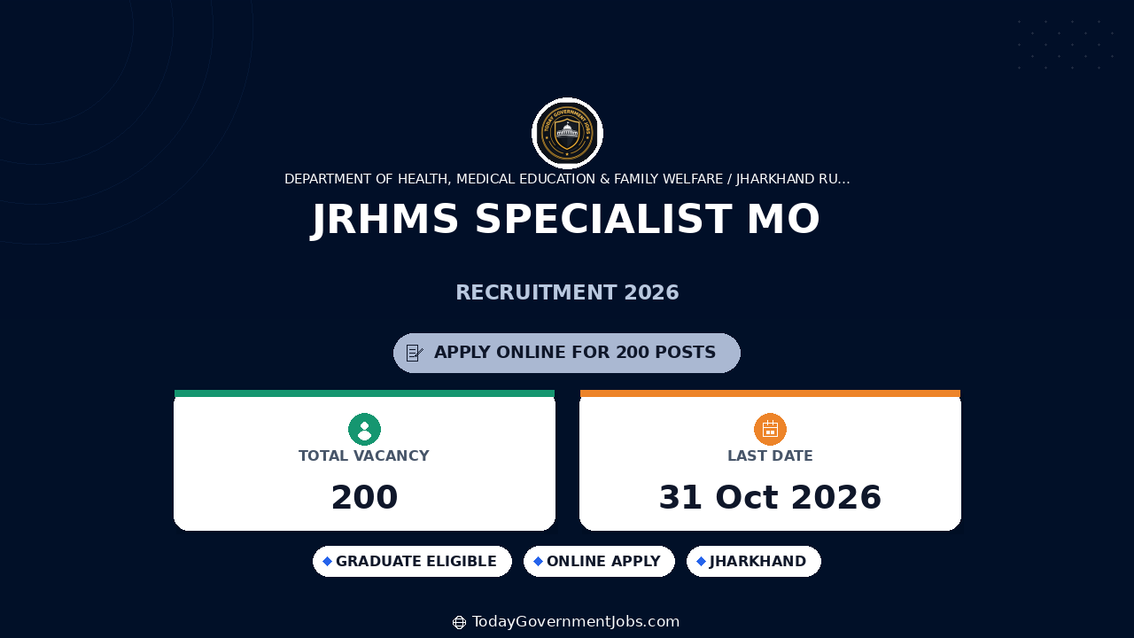JRHMS Specialist MO Recruitment 2026: 200 Posts