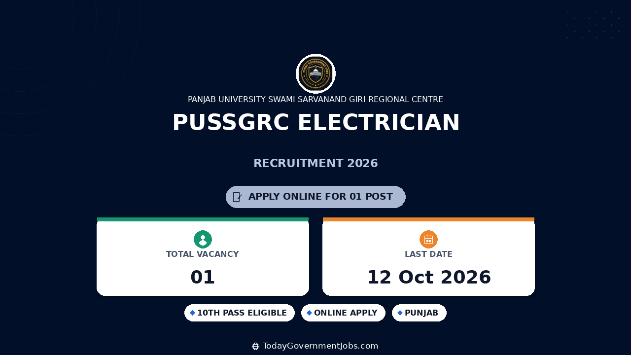 PUSSGRC Electrician Recruitment 2026: Walk-in Interview