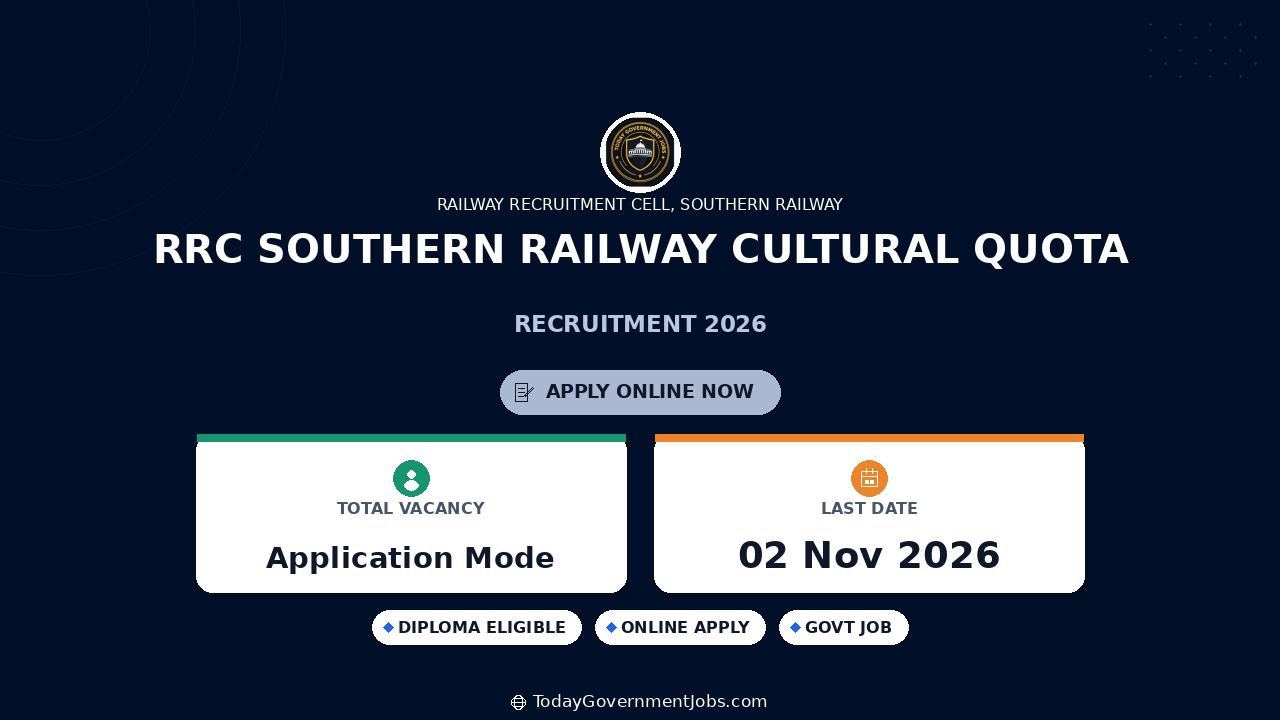 RRC Southern Railway Cultural Quota Recruitment 2026