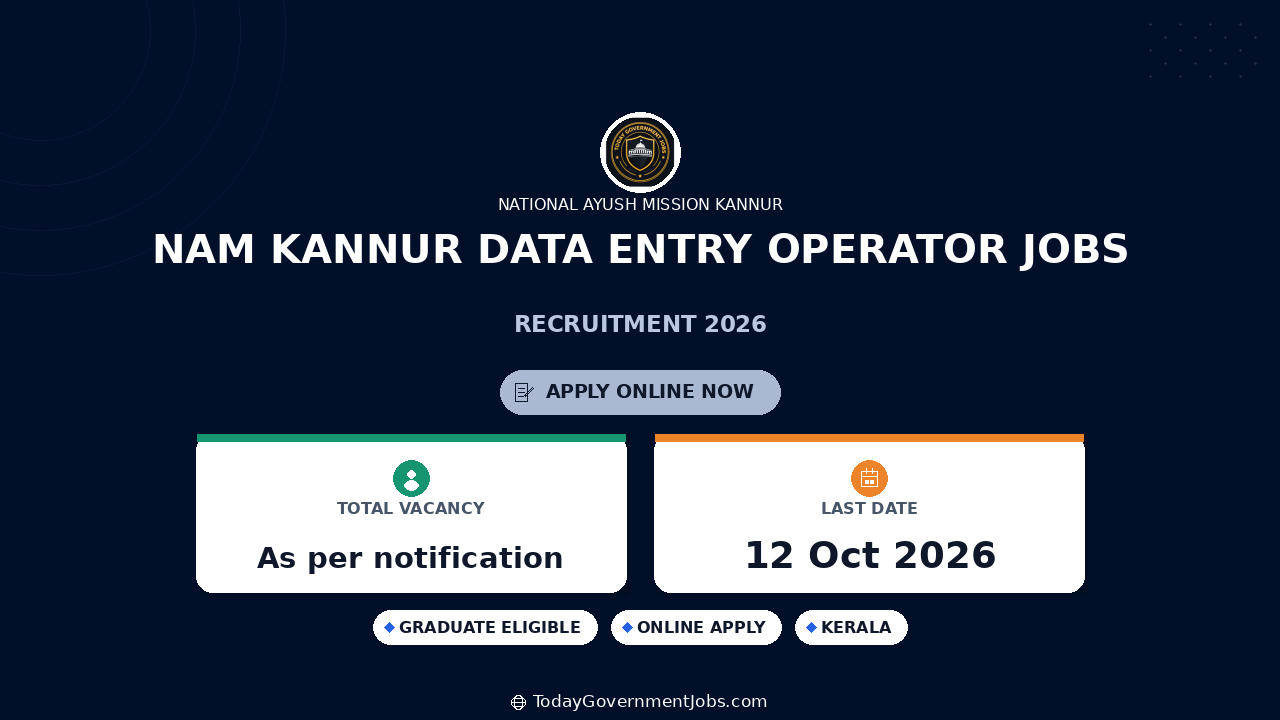 NAM Kannur Data Entry Operator Jobs 2026 - Apply Offline