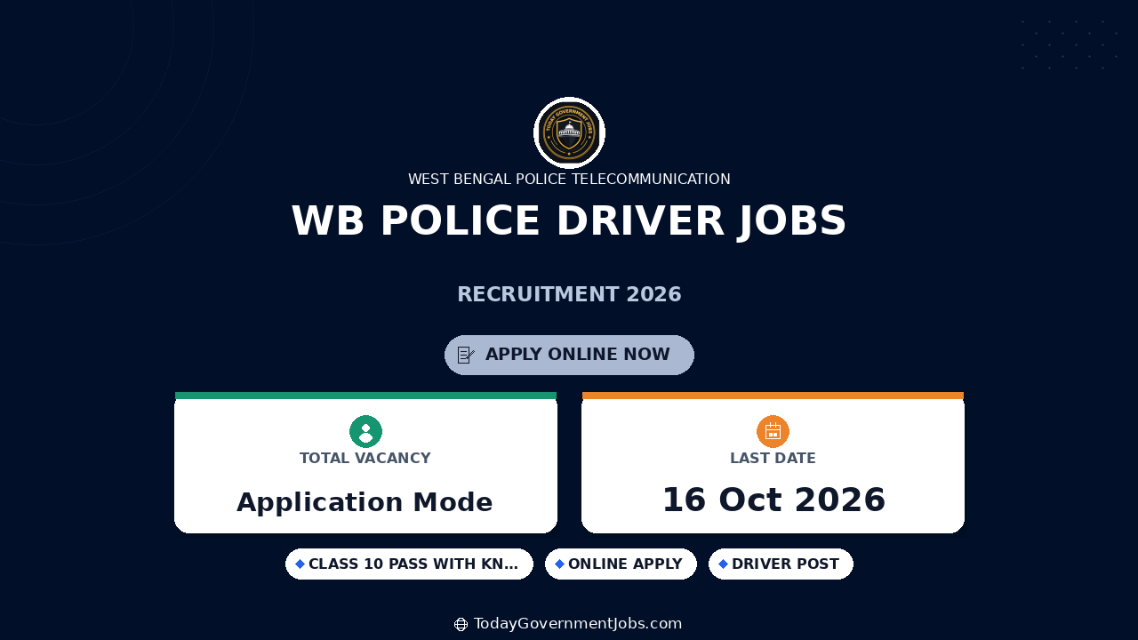 WB Police Driver Jobs 2026: Apply Offline