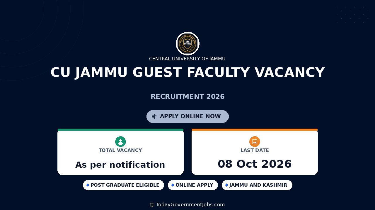 CU Jammu Guest Faculty Vacancy 2026