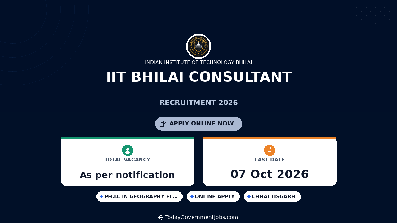 IIT Bhilai Consultant Recruitment 2026: Apply by Oct