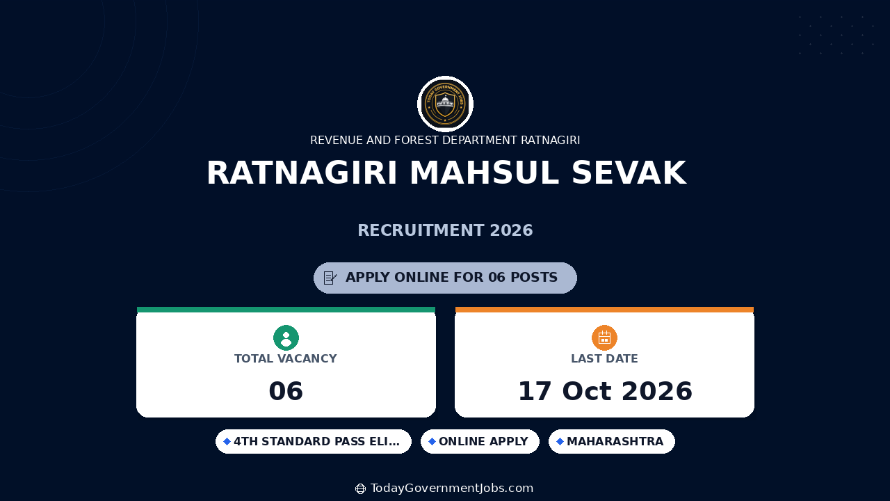 Ratnagiri Mahsul Sevak Recruitment 2026: Apply Offline