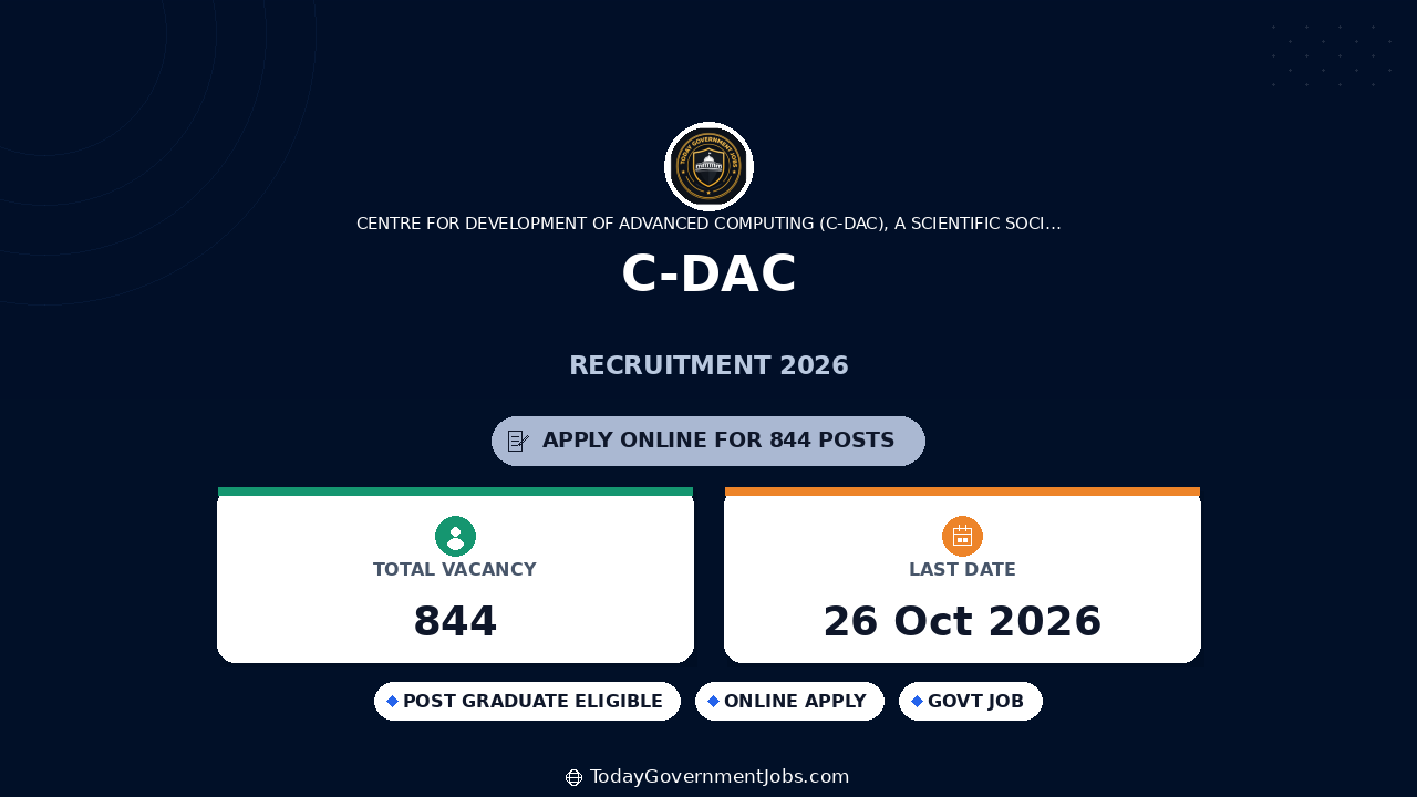 C-DAC Recruitment 2026: 844 Contractual Posts