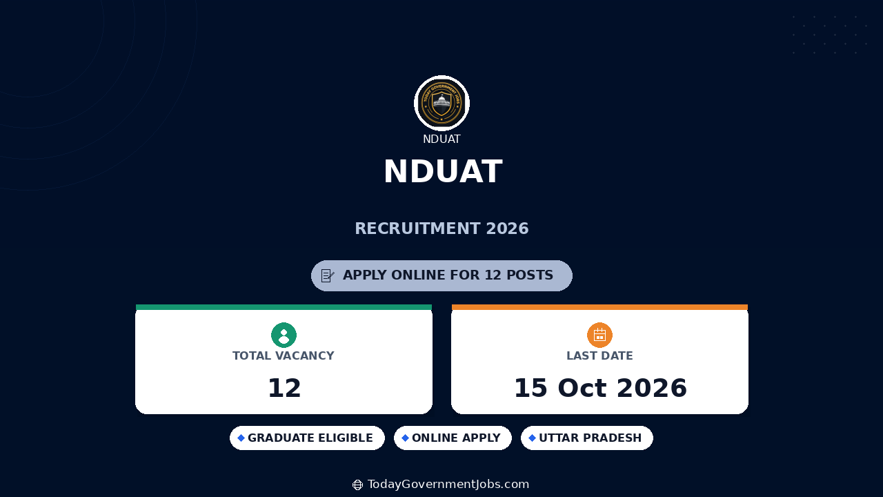 NDUAT Recruitment 2026: 12 Posts Application Deadline Oct