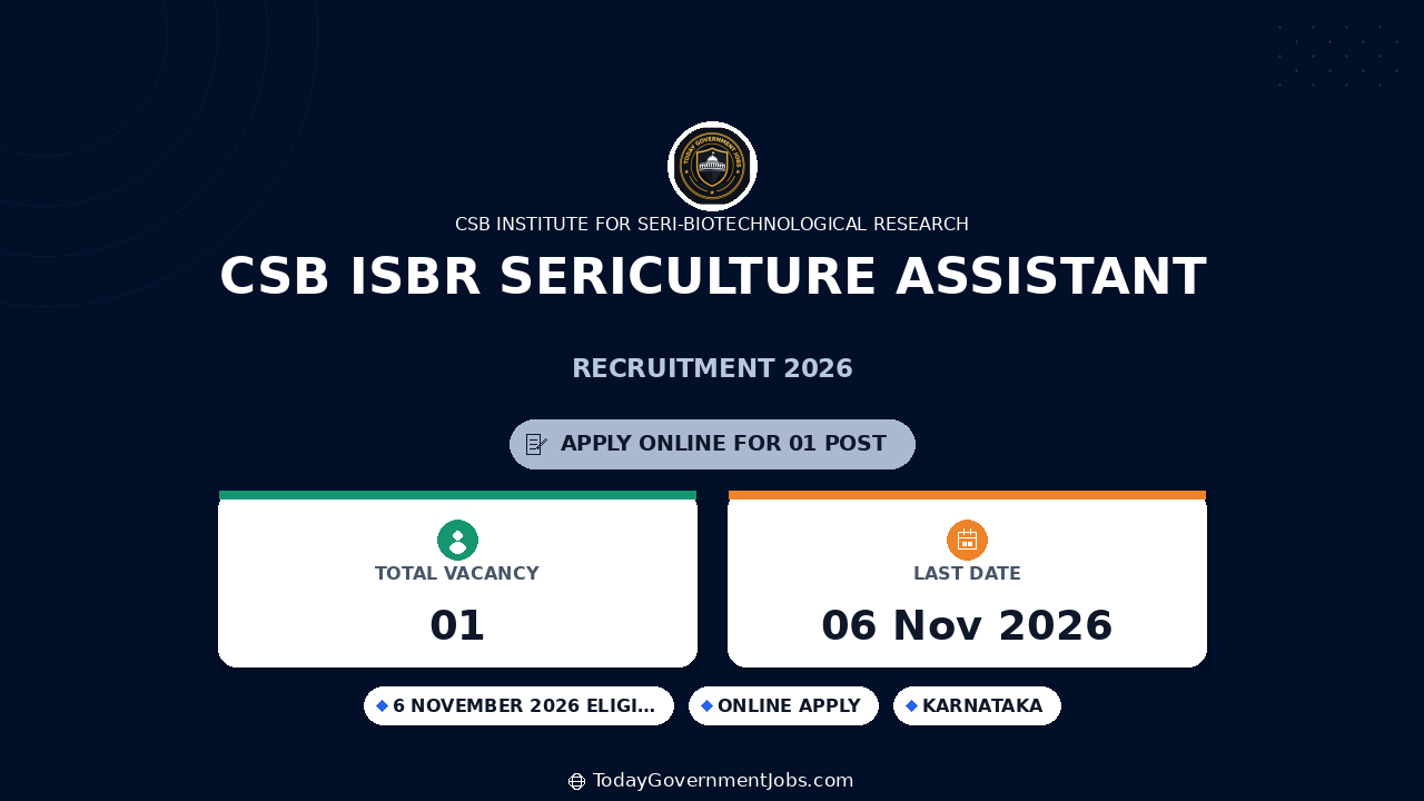 CSB ISBR Sericulture Assistant Recruitment 2026: Apply Online