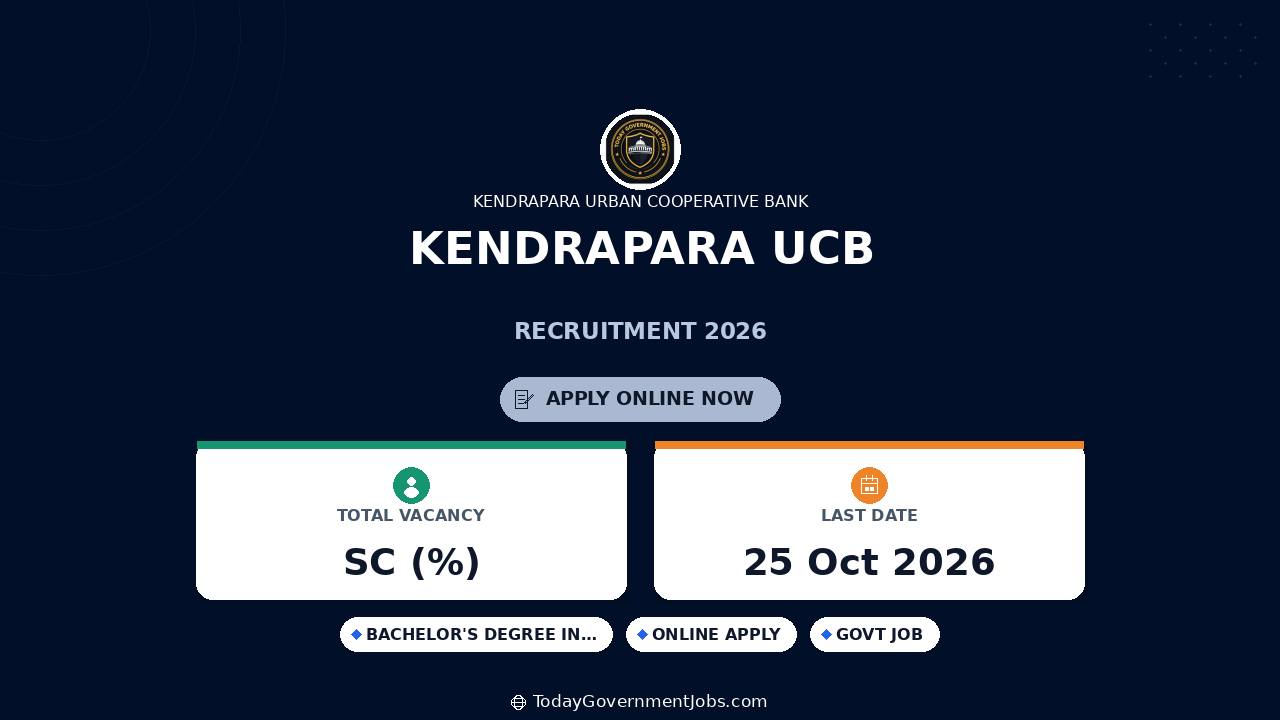 Kendrapara UCB Recruitment 2026: Manager, Asst Manager Jobs