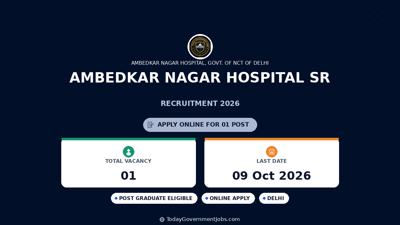Ambedkar Nagar Hospital SR Recruitment 2026