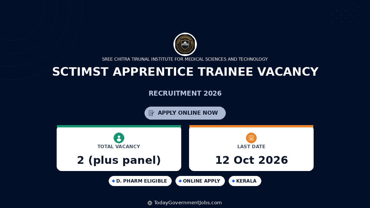 SCTIMST Apprentice Trainee Vacancy 2026: D. Pharm Eligibility