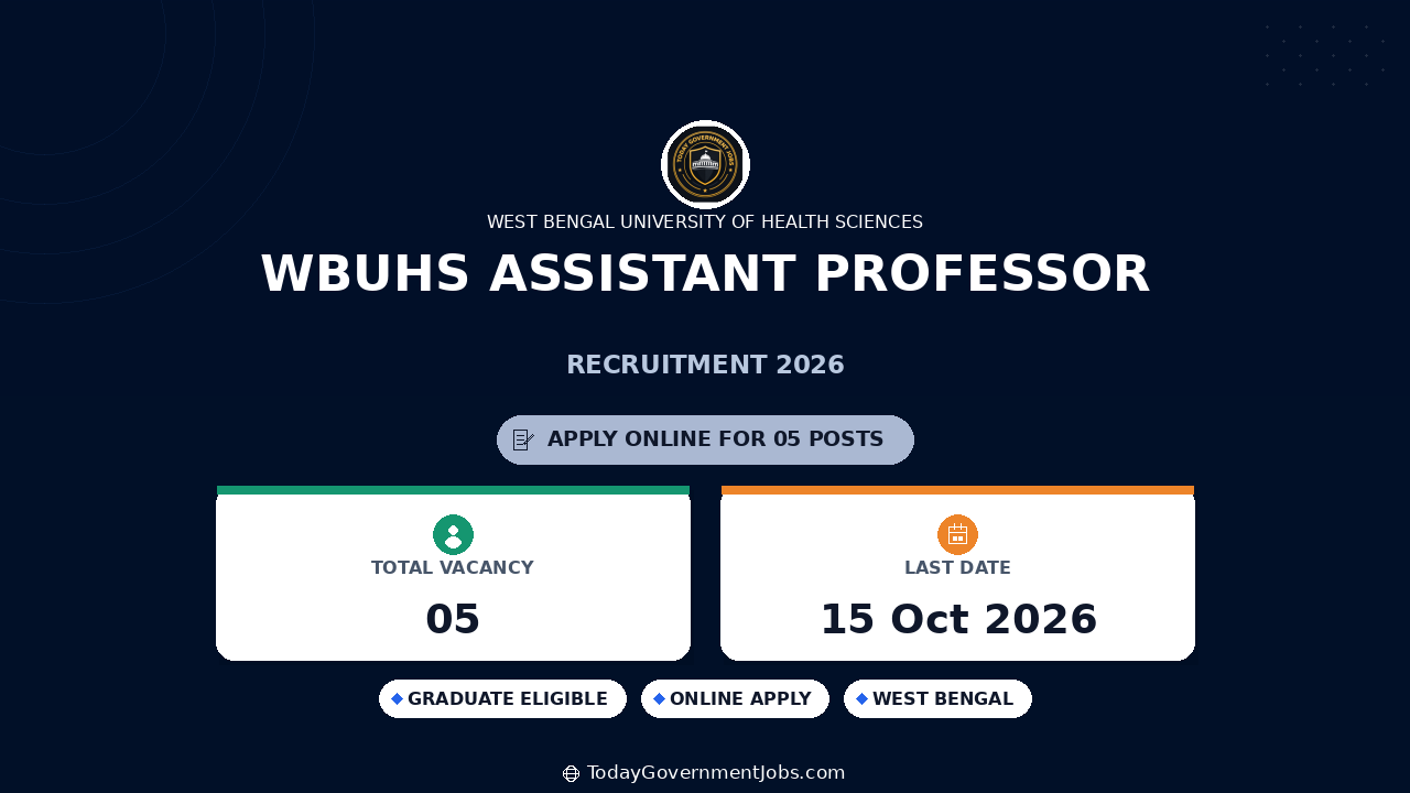 WBUHS Assistant Professor Recruitment 2026: Apply Online