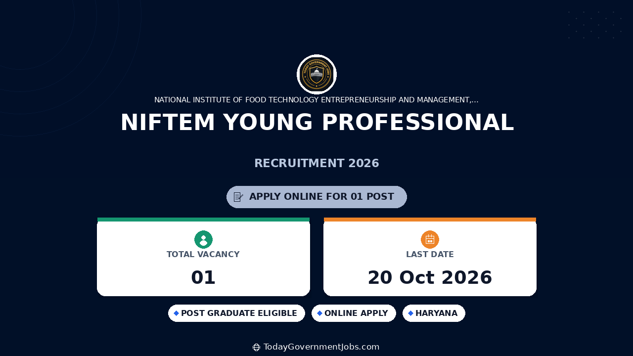 NIFTEM Young Professional Recruitment 2026
