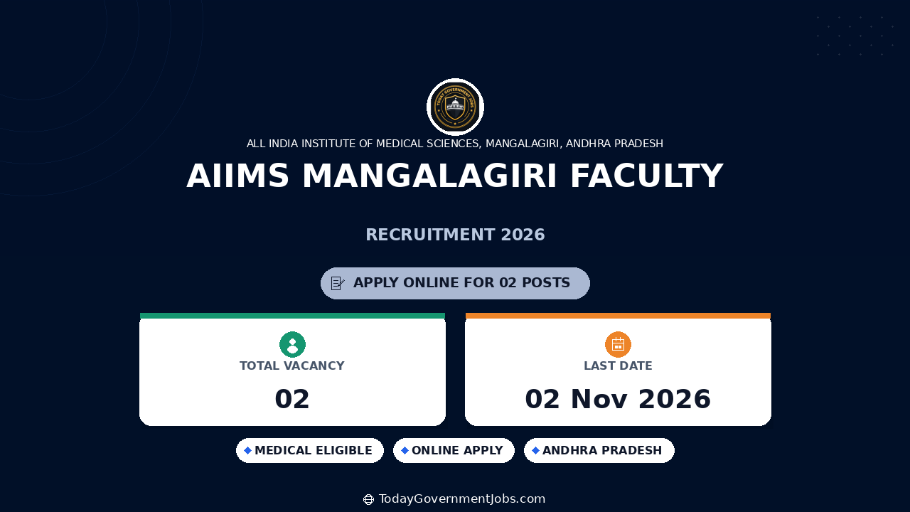 AIIMS Mangalagiri Faculty Recruitment 2026