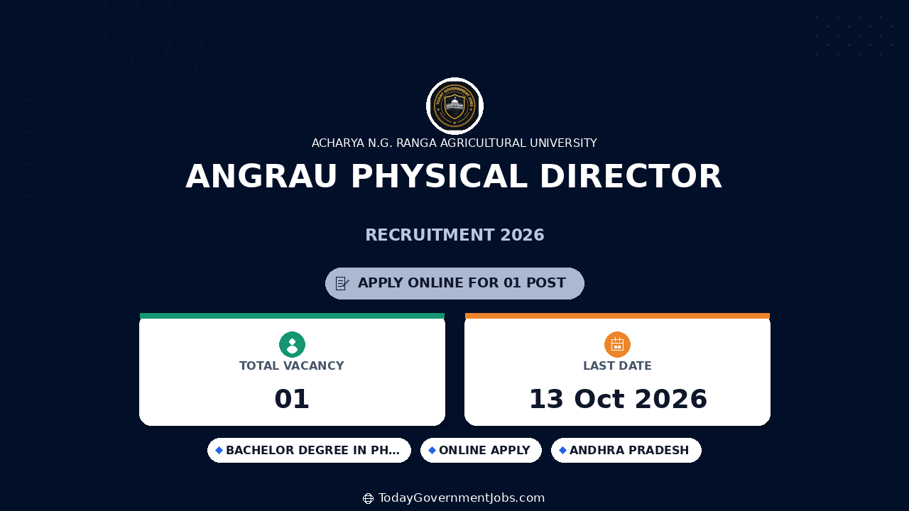 ANGRAU Physical Director Recruitment 2026