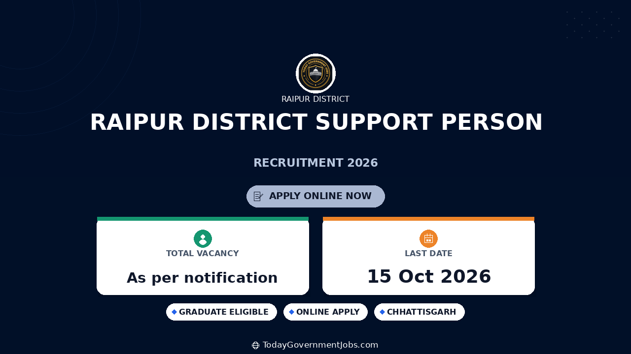 Raipur District Support Person Recruitment 2026 - Apply Offline