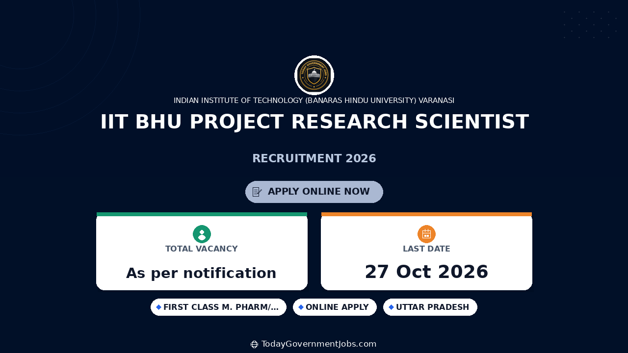 IIT BHU Project Research Scientist Recruitment 2026