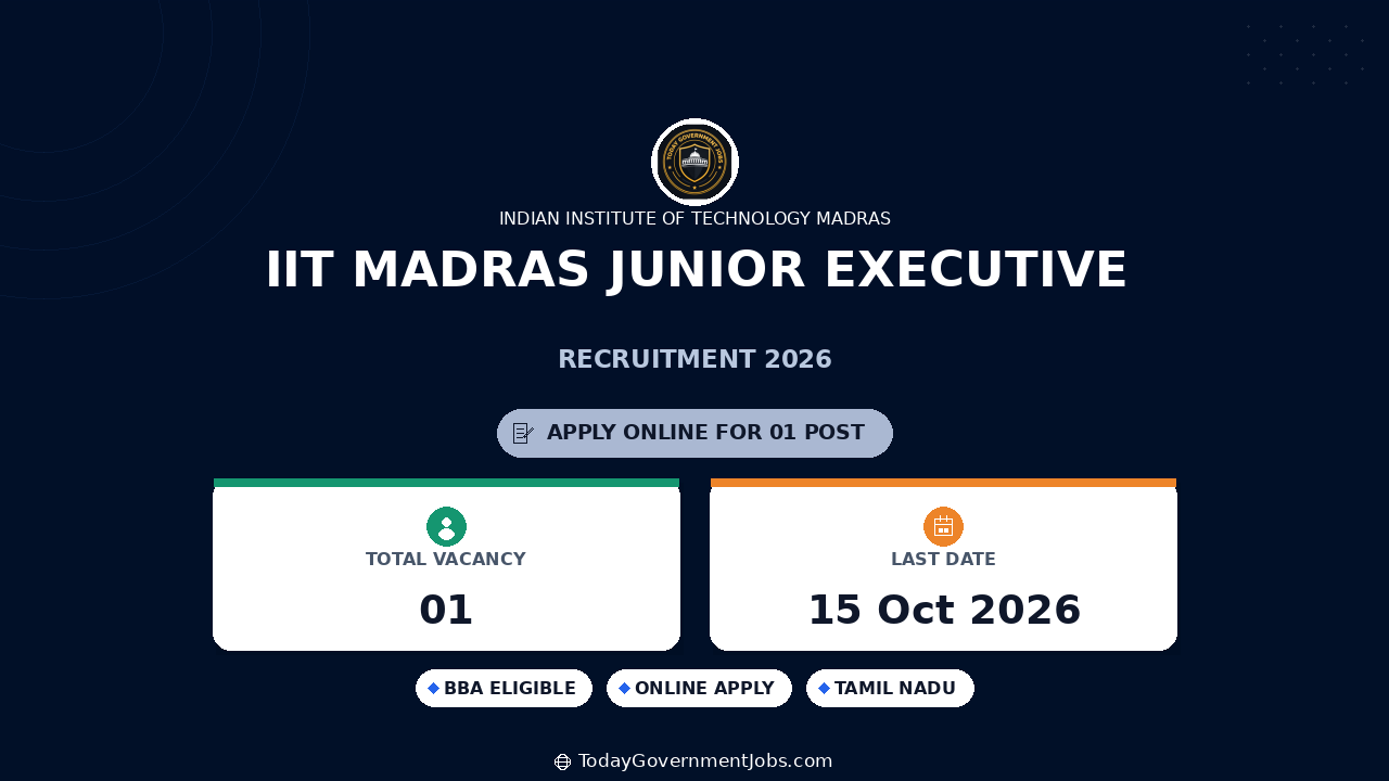 IIT Madras Junior Executive Recruitment 2026: Apply Online