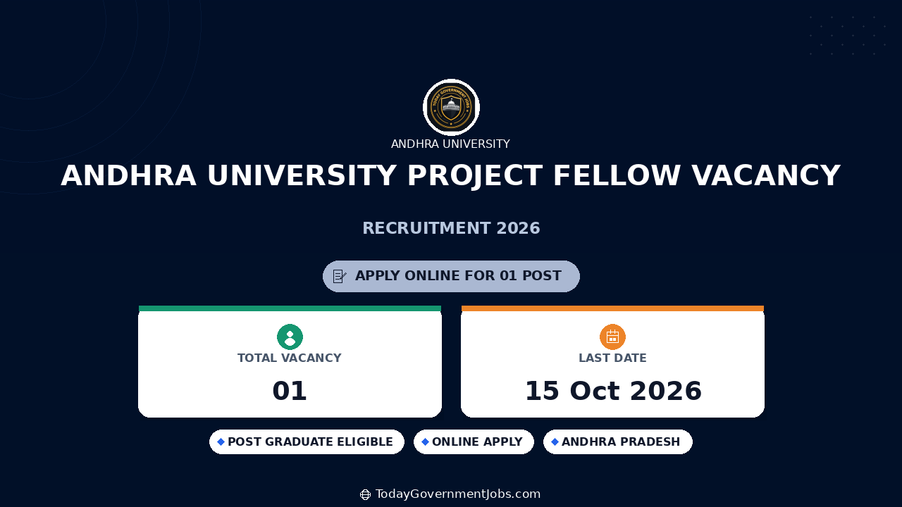 Andhra University Project Fellow Vacancy 2026