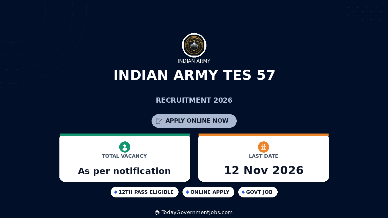 Indian Army TES 57 Recruitment 2026: Apply for 10+2 Technical Entry Scheme