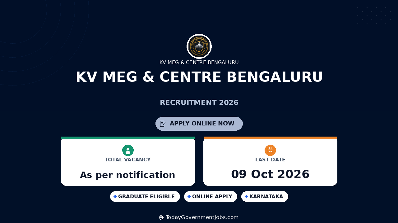 KV MEG & Centre Bengaluru Recruitment 2026: PGT, TGT, PRT Vacancies