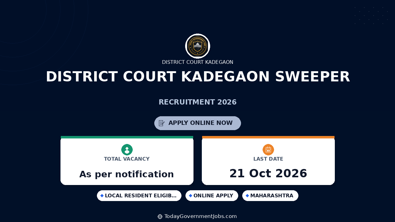 District Court Kadegaon Sweeper Recruitment 2026: Apply Offline