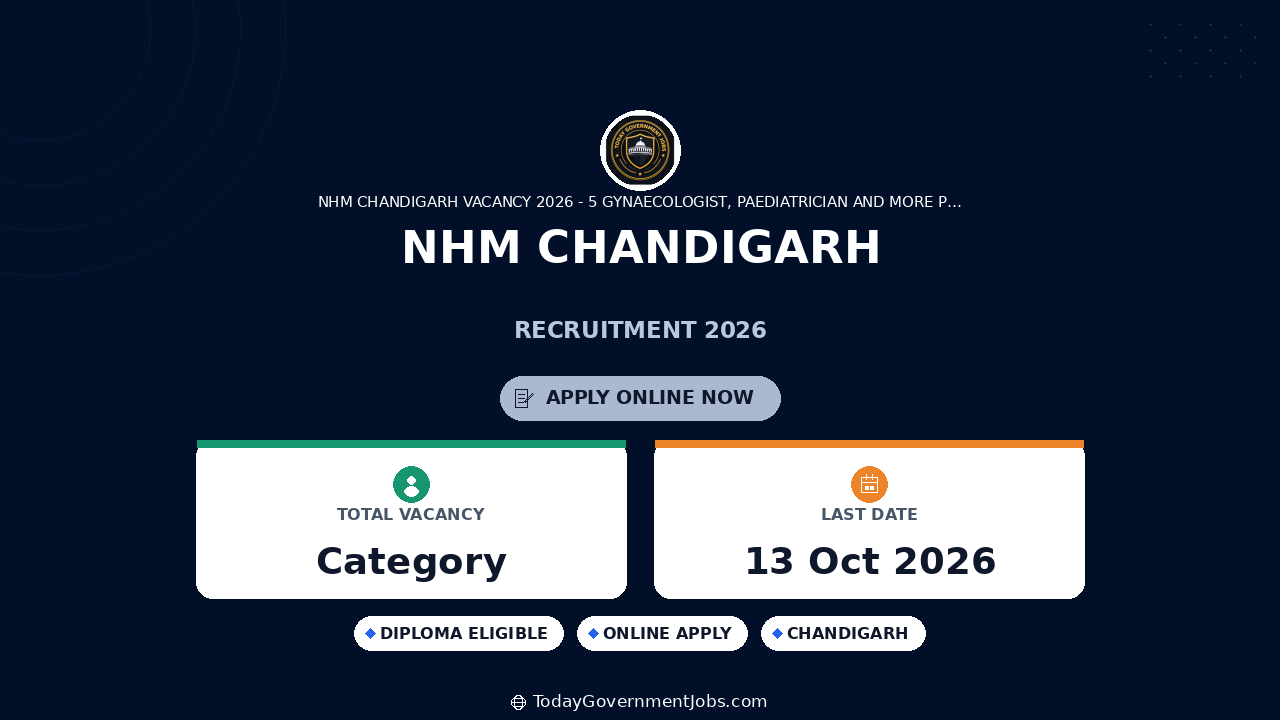 NHM Chandigarh Recruitment 2026: 5 Posts for Doctors