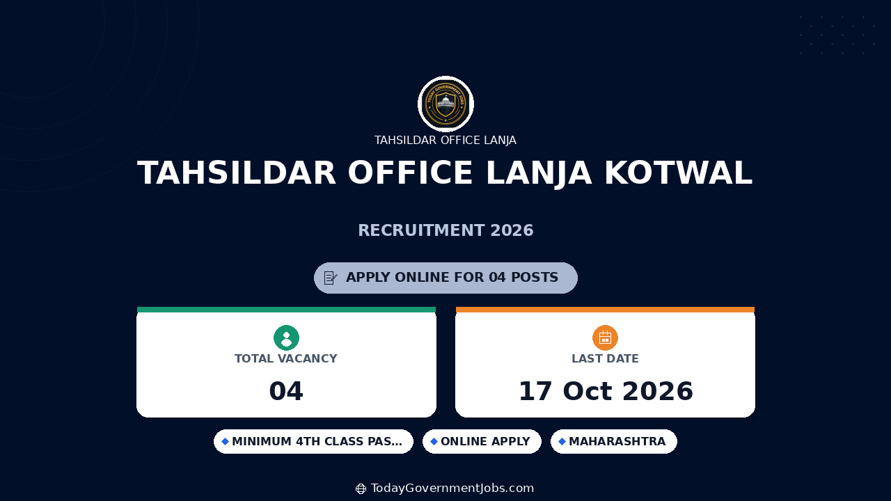 Tahsildar Office Lanja Kotwal Recruitment 2026: Apply Offline