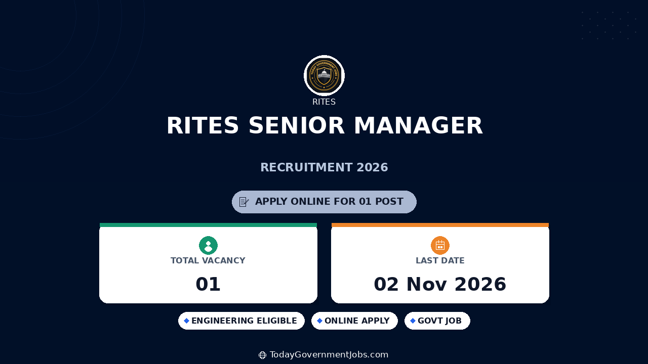 RITES Senior Manager Recruitment 2026: Apply Online