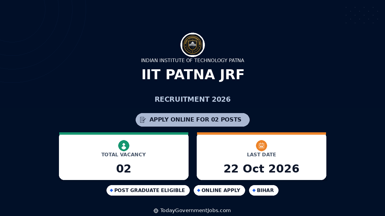 IIT Patna JRF Recruitment 2026: 2 Vacancies, Apply by Oct