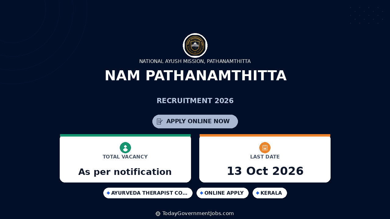 NAM Pathanamthitta Recruitment 2026: Apply Offline