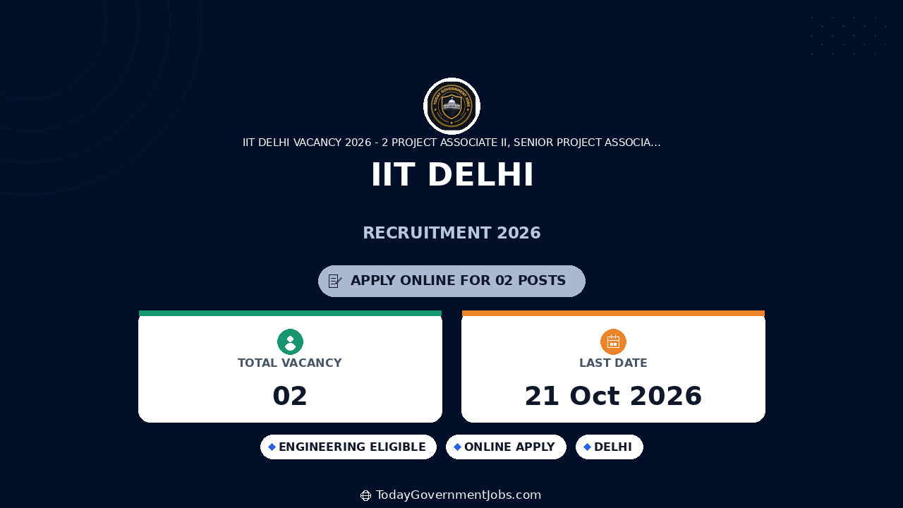 IIT Delhi Recruitment 2026: Apply for Project Associate II, Sr. Project Associate