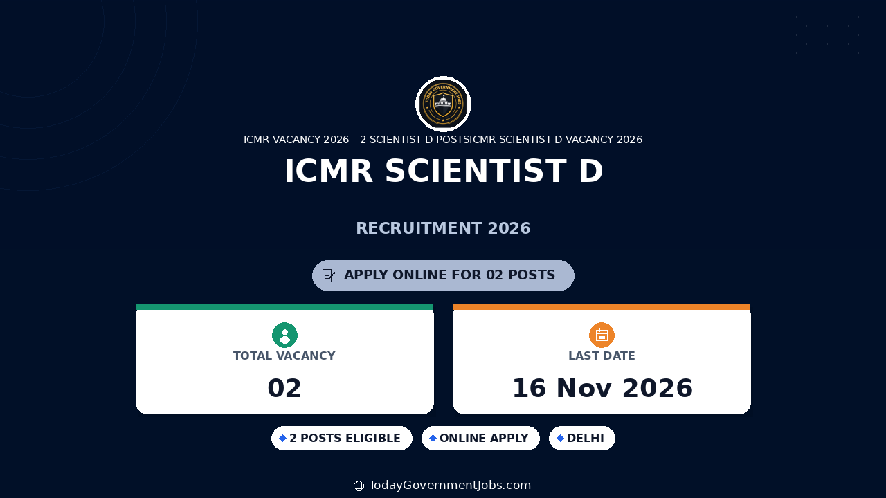 ICMR Scientist D Recruitment 2026: Apply for 2 Posts