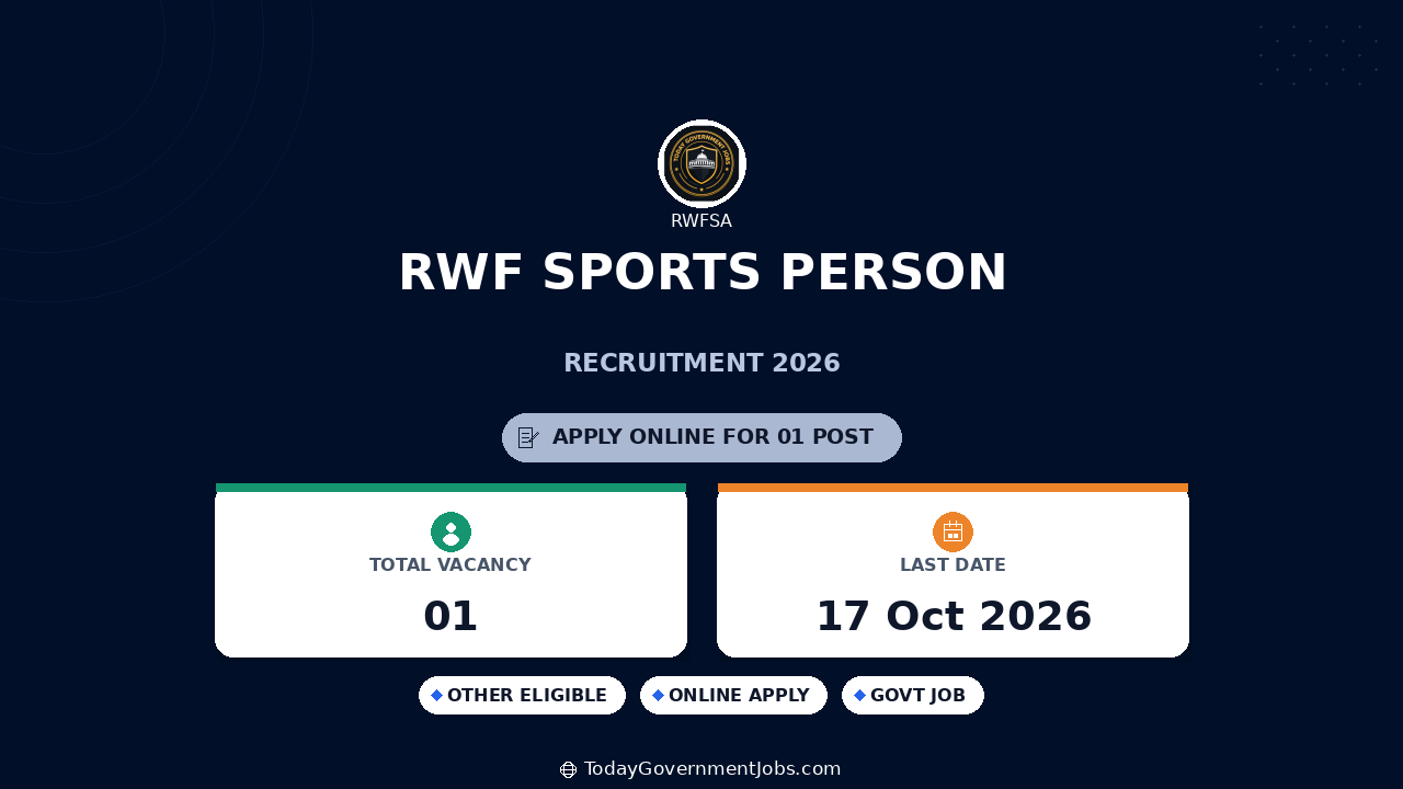 RWF Sports Person Recruitment 2026: Apply Offline