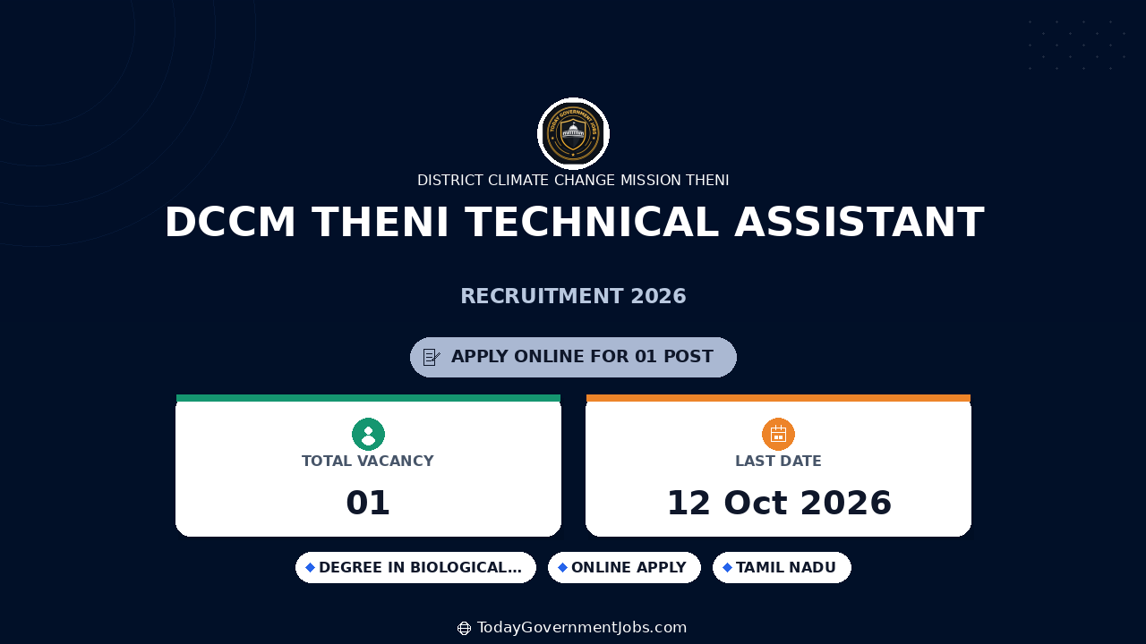 DCCM Theni Technical Assistant Recruitment 2026 - Apply Offline