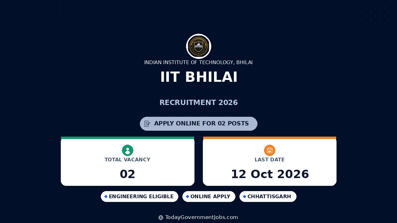 IIT Bhilai Recruitment 2026: Apply for Project Manager, Engineer Posts