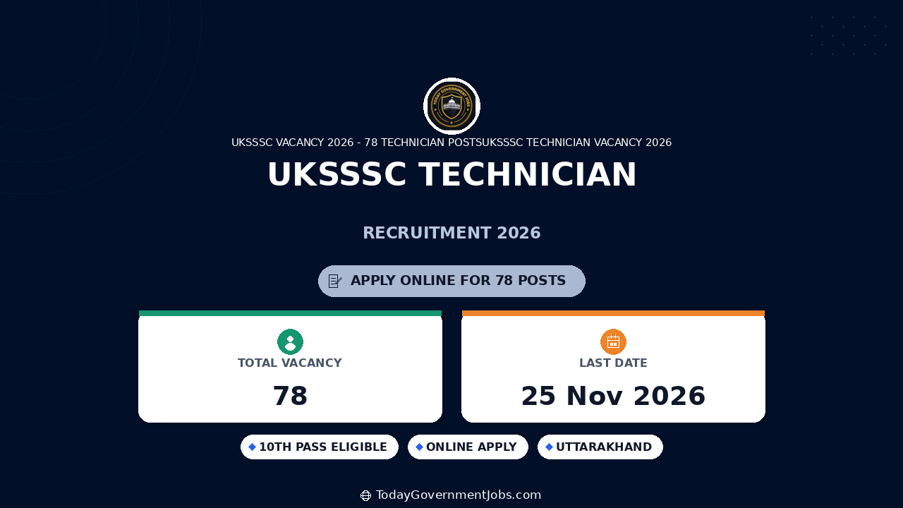 UKSSSC Technician Recruitment 2026: 78 Posts