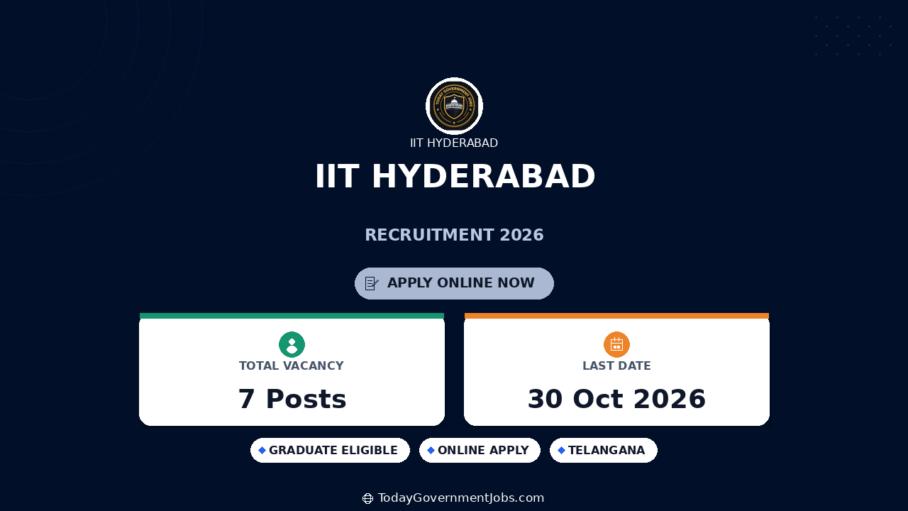 IIT Hyderabad Recruitment 2026: Apply Online for 7 Posts