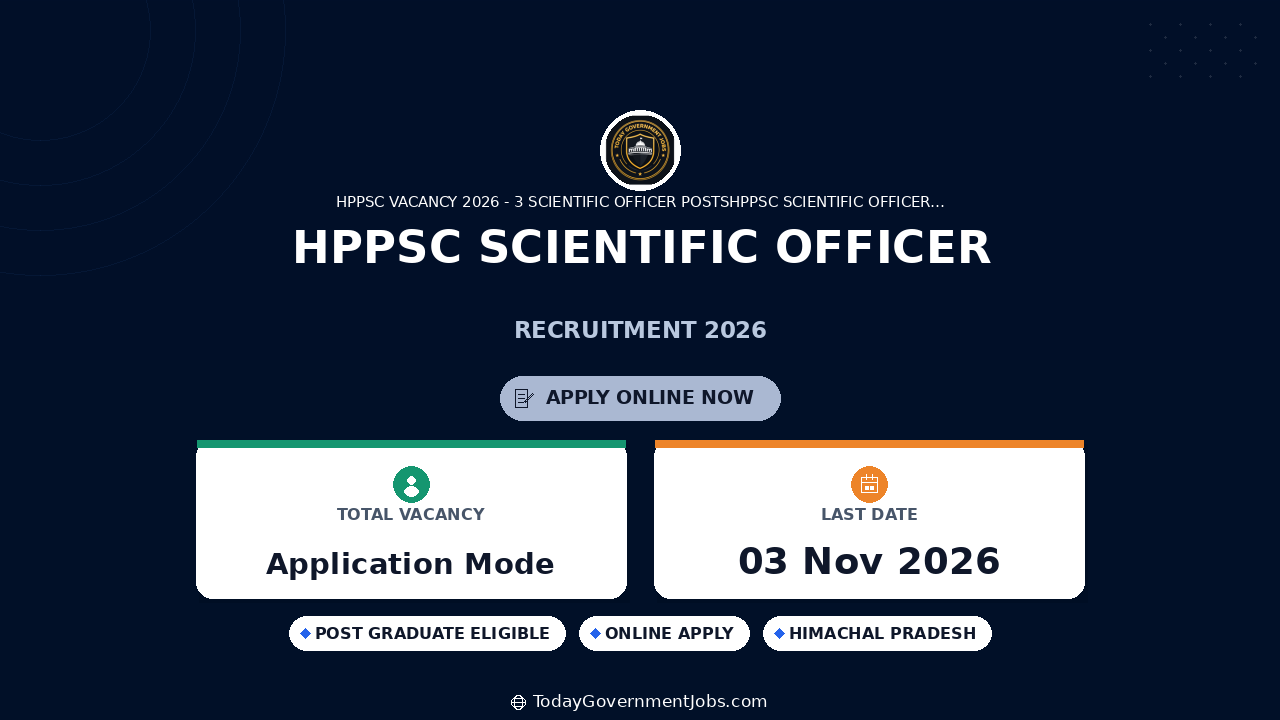 HPPSC Scientific Officer Recruitment 2026: Apply by 3 Nov