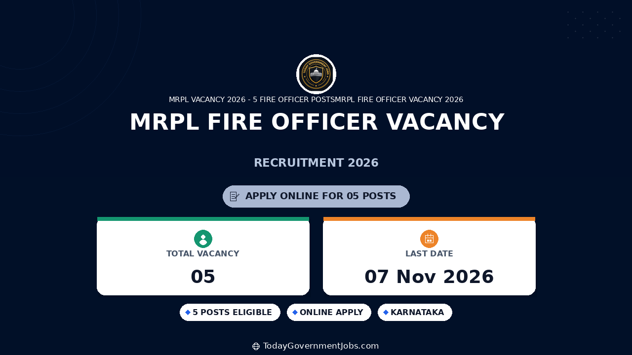 MRPL Fire Officer Vacancy 2026: Apply Online for 5 Posts