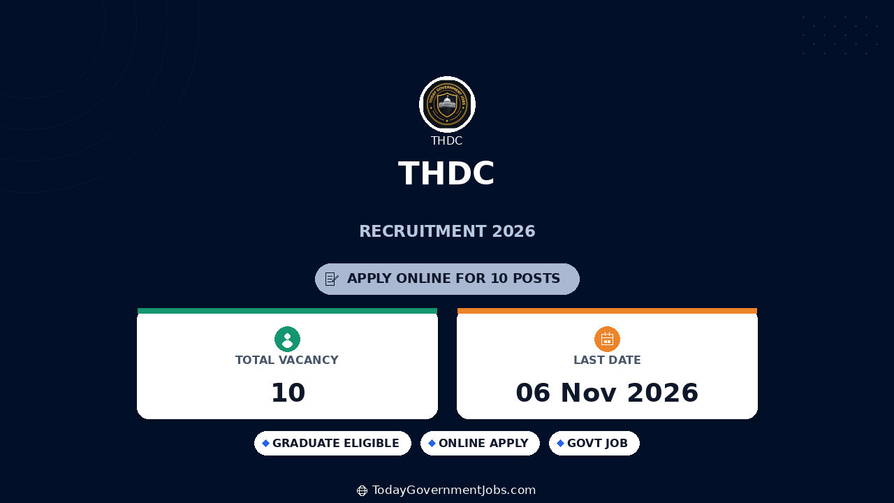 THDC Recruitment 2026: Apply for Manager, DGM, AGM Posts