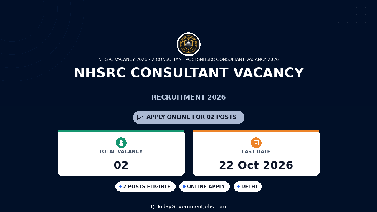 NHSRC Consultant Vacancy 2026: Apply for 2 Posts