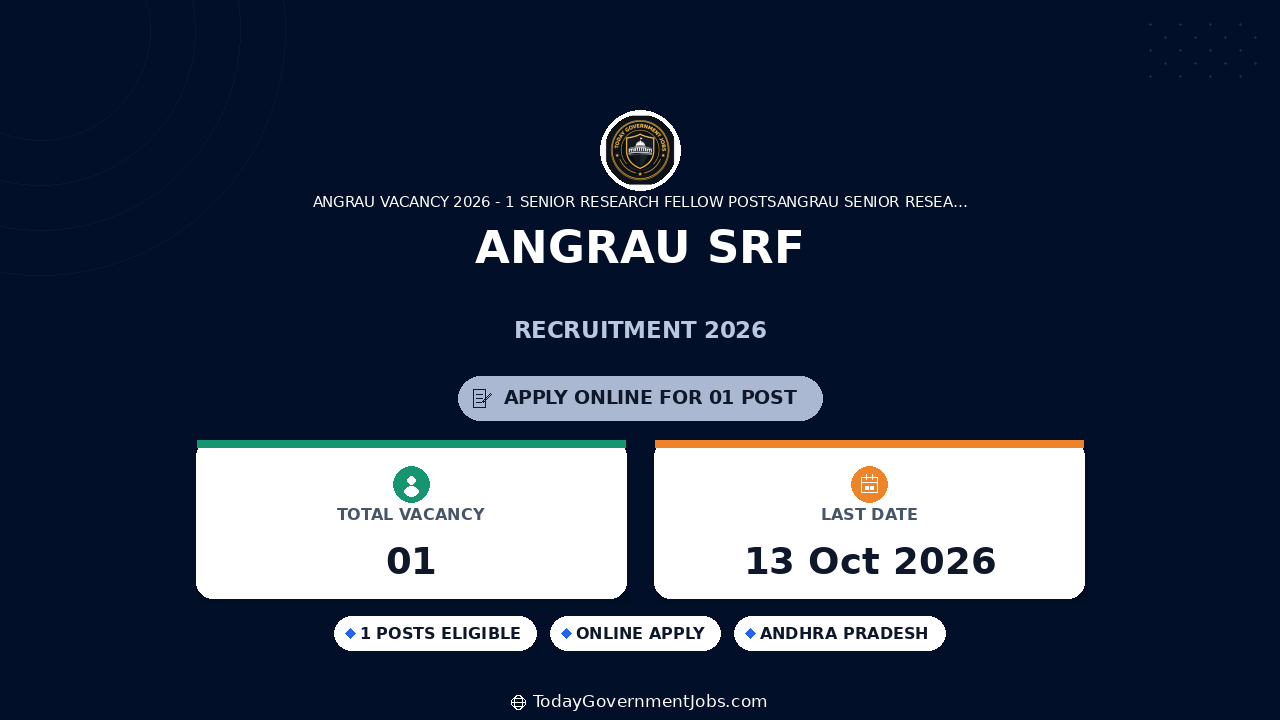 ANGRAU SRF Recruitment 2026: 1 Vacancy, Walk-in Interview Oct